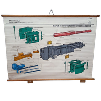 Vintage Militaire Werkplaats-instructieposter