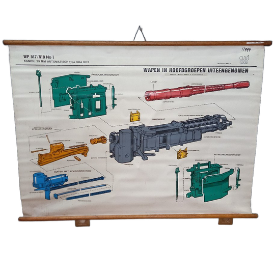 Vintage Militaire Werkplaats-instructieposter 1