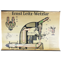 Schoolplaat (De) - Microscoop Ernst Leitz Wetzlar