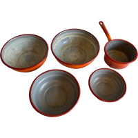 Vintage Geëmailleerde Pannen / Schalen Set Van 5