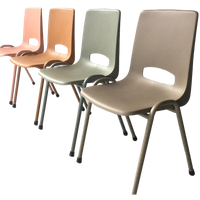 Retro Eettafelstoelen Nieuw Ton Sur Ton Kuipstoelen Prijs Ps