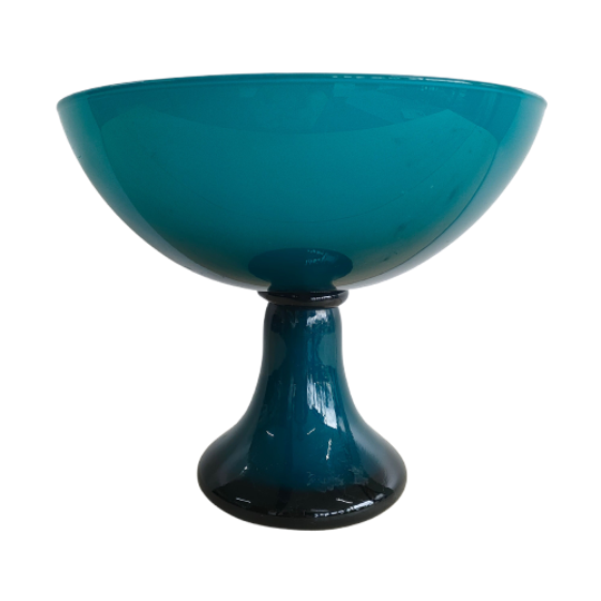 Glazen Schaal Aquablauw/turquoise Op Voet 1