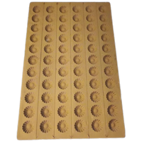 Antieke Gietmal Chocolade Victoria