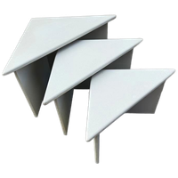 Mimiset Modern