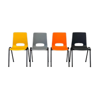 Retro Stapelstoelen Nieuw Kantinestoelen Vintage Prijs P/st