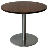 Ronde Eettafel 3X Retro Tafel Rond Horecatafel 90Cm Prijs Ps