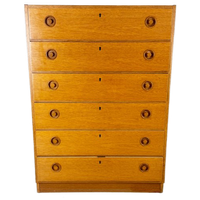 Børge Mogensen Tallboy, Eiken Fineer