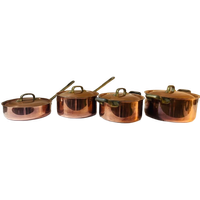 Koperen Pannenset