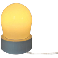Vintage Plafond Of Wandlamp