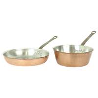 Vintage Set Professionele Pannen Sauspan Braadpan Koper Unicorn