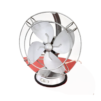 Qb35 – Ventilator -jaren 60 – Emi