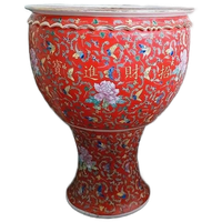 Prachtige Chinese Cachepot Op Voet