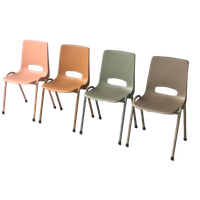 Retro Eettafelstoelen Nieuw Kantinestoelen Pastel Prijs P/St