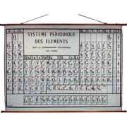Vintage Xl Schoolkaart ‘Periodiek Systeem Van De Elementen’ 1966