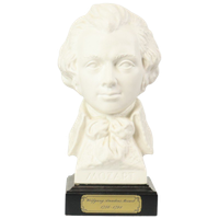 Vintage Buste Mozart Biscuit Porselein Goebel Bochmann