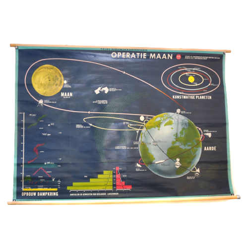 Pn34 – Operatie Maan – Muur Kaart – Jaar 1962