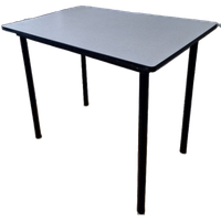 De Klassieke Formica Tafel