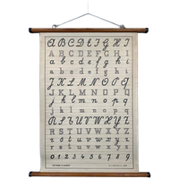 Antieke Linnen Schoolkaart ‘schoon Schrift’ – D’haese