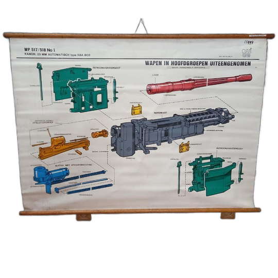 Vintage Militaire Werkplaats-instructieposter 1