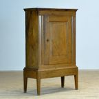 Frans Eiken Kastje, Circa 1920 thumbnail 10