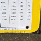 Goodyear Emaille Banden Reclamebord Uit 1961. thumbnail 8