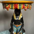 Lot  - Paar Hangende Wandconsoles "Blackamoor". thumbnail 4