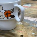 Hongaars Koffie Serviesje Hollohaza Vintage thumbnail 7