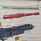 Vintage Militaire Werkplaats-instructieposter thumbnail 5