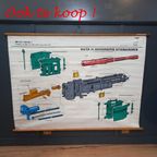 Vintage Reclamebord Van Een Stripwinkel thumbnail 7