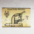 Schoolplaat (De) - Microscoop Ernst Leitz Wetzlar thumbnail 2