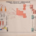 Vintage Poster | Industriële Print Uit Oude Fabriek | Brocante Wanddecoratie thumbnail 4