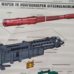 Vintage Militaire Werkplaats-instructieposter thumbnail 3