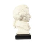 Vintage Buste Mozart Biscuit Porselein Goebel Bochmann thumbnail 4